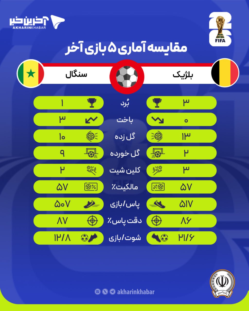 پیام خوزستان