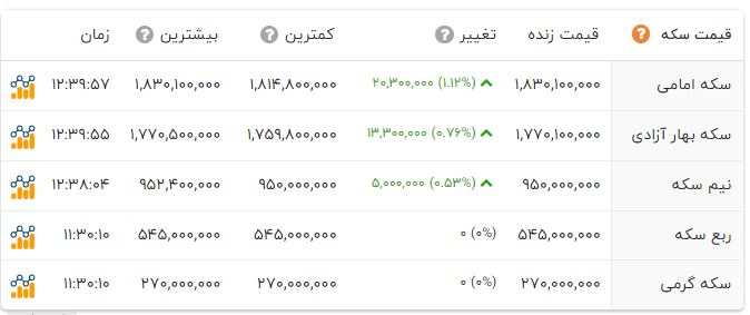 پیام خوزستان