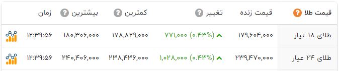 پیام خوزستان