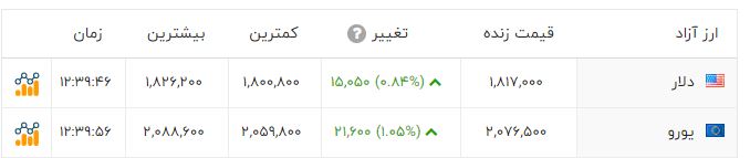 پیام خوزستان
