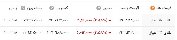 پیام خوزستان