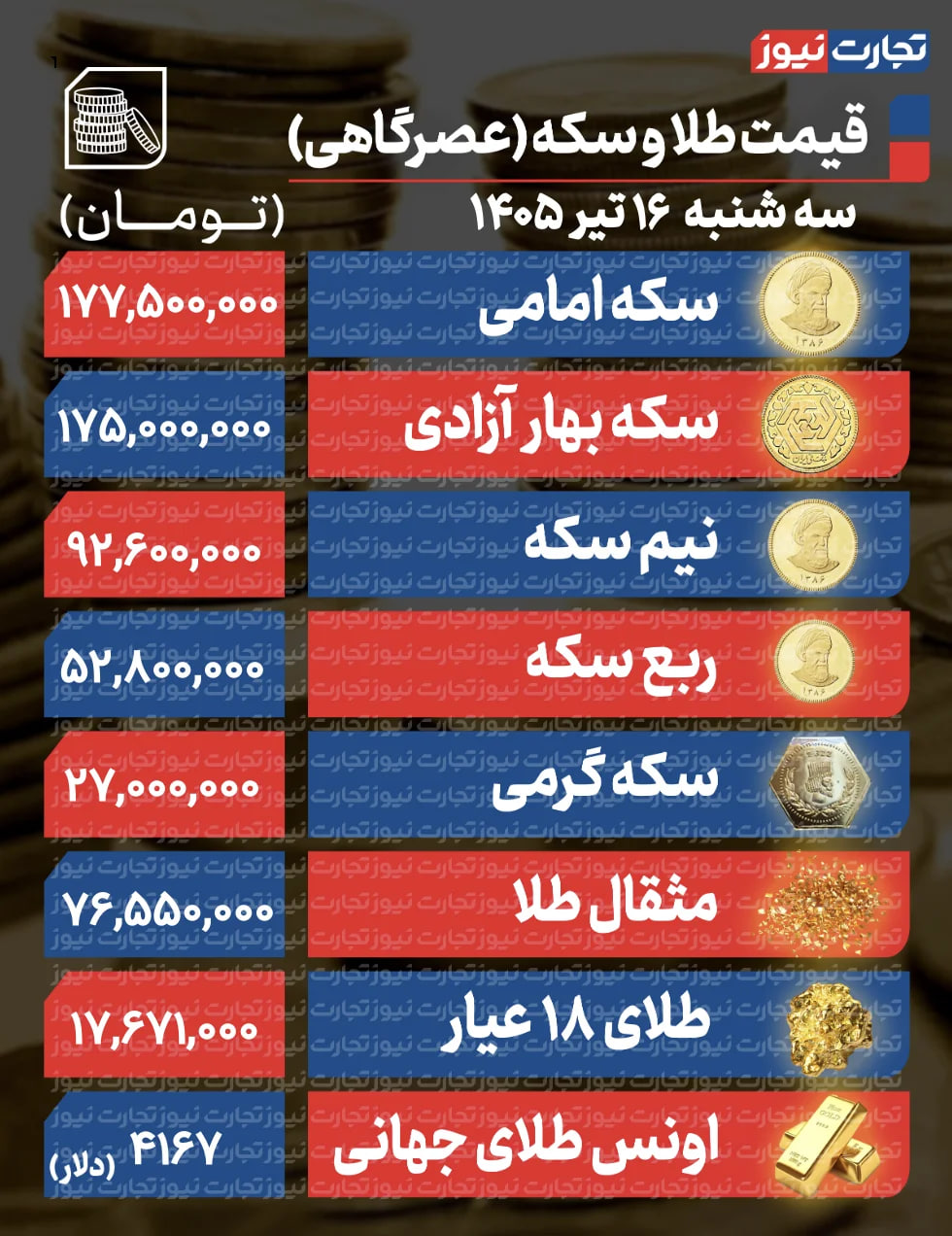 پیام خوزستان