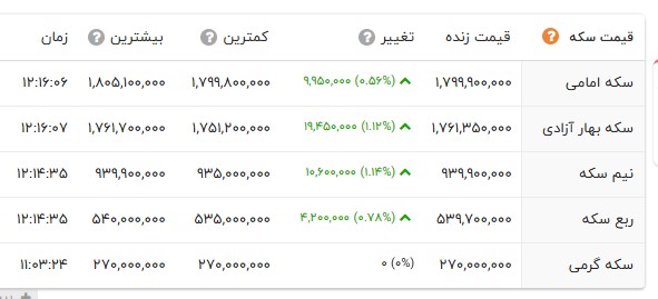 پیام خوزستان