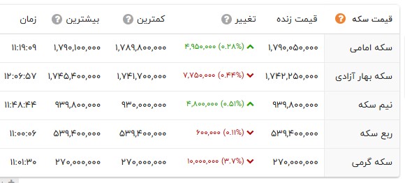 پیام خوزستان