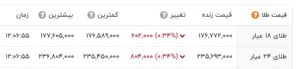پیام خوزستان