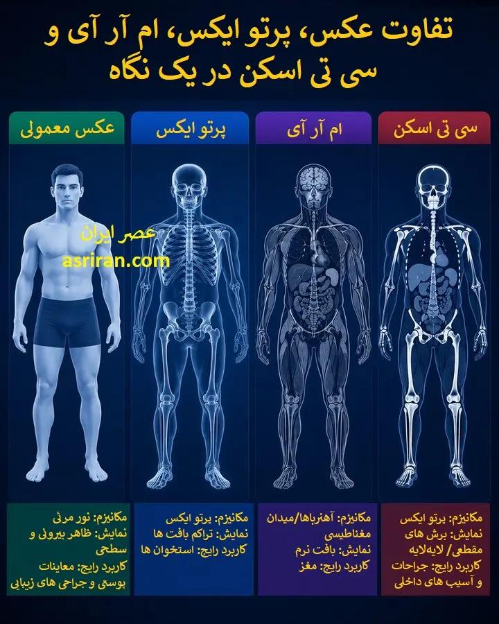 پیام خوزستان