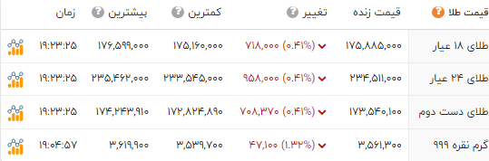 پیام خوزستان