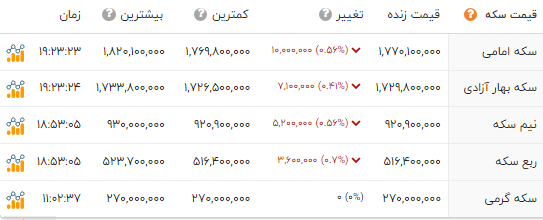پیام خوزستان