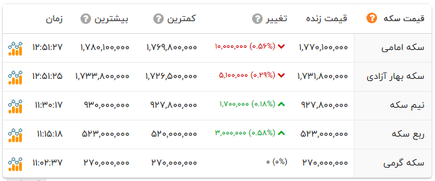 پیام خوزستان