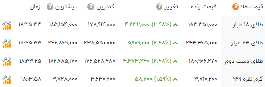 پیام خوزستان