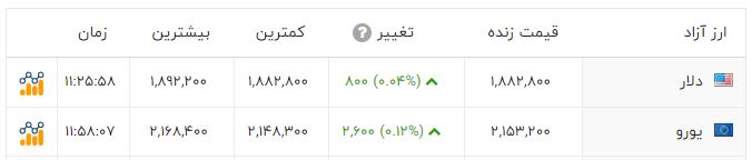 پیام خوزستان
