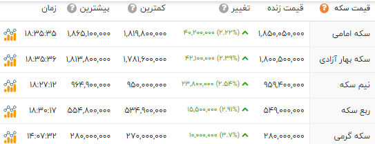 پیام خوزستان