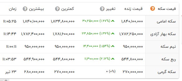 پیام خوزستان