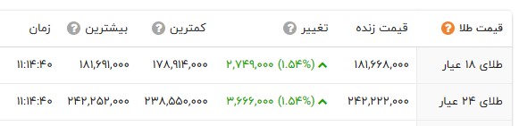 پیام خوزستان