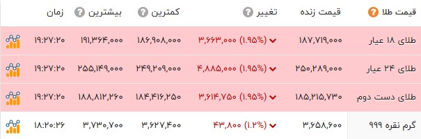 پیام خوزستان