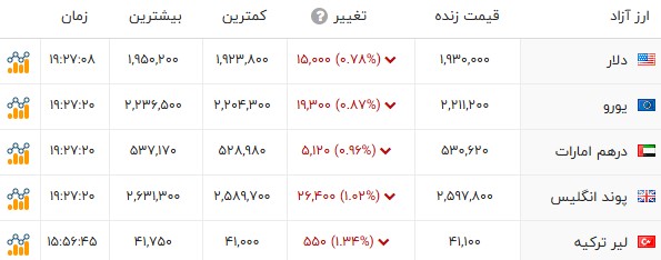 پیام خوزستان