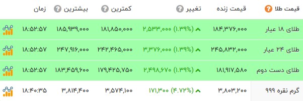 پیام خوزستان
