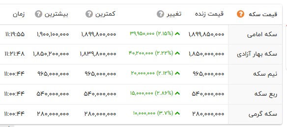 پیام خوزستان