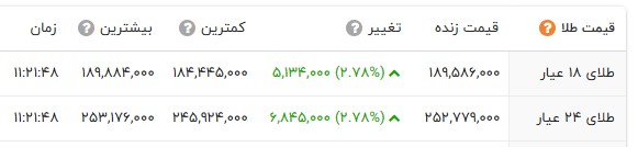پیام خوزستان