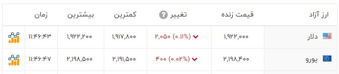 پیام خوزستان