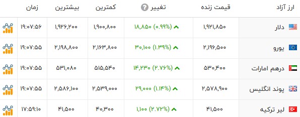 پیام خوزستان