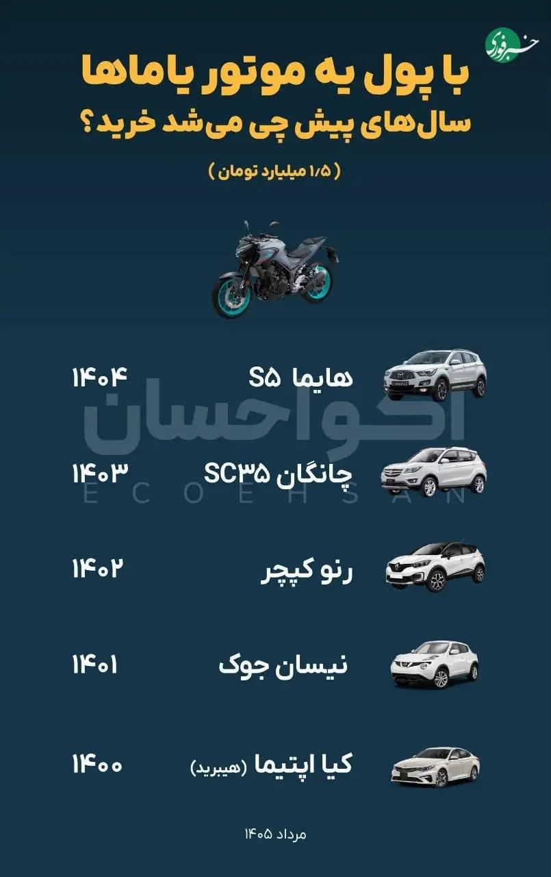 پیام خوزستان