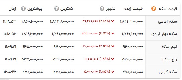پیام خوزستان
