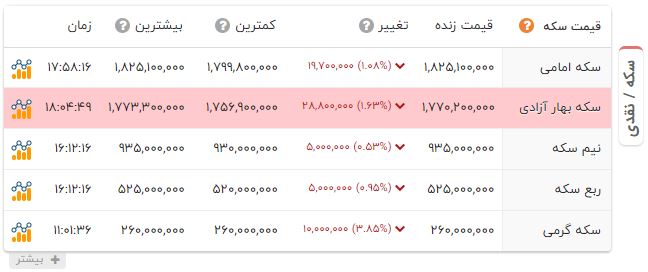 پیام خوزستان