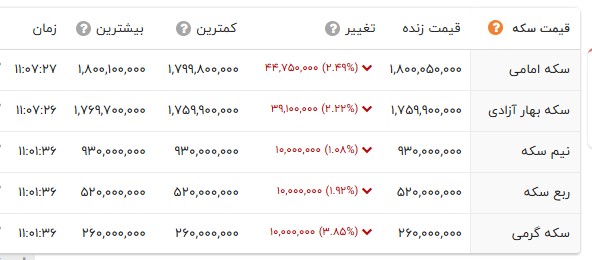 پیام خوزستان