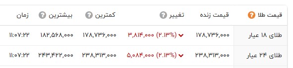 پیام خوزستان