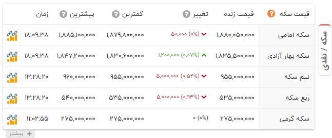 پیام خوزستان