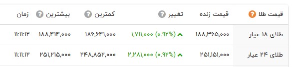پیام خوزستان