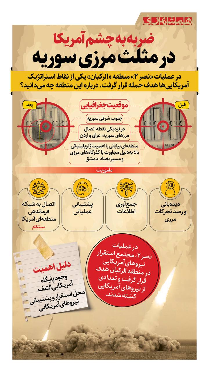 پیام خوزستان