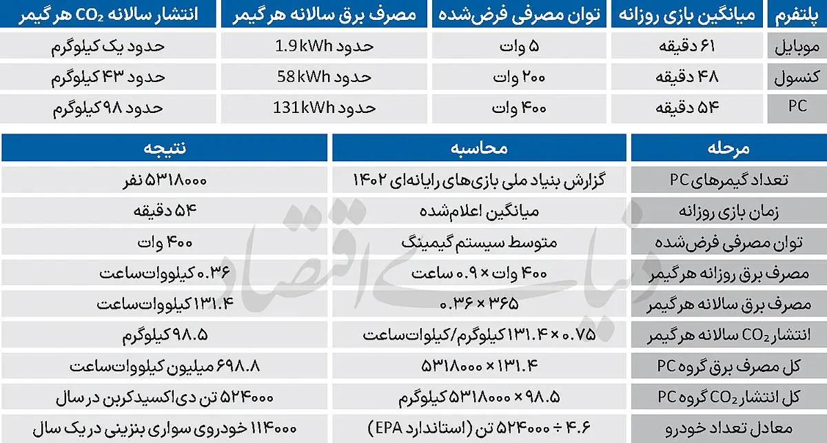 پیام خوزستان