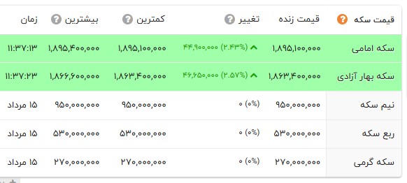 پیام خوزستان