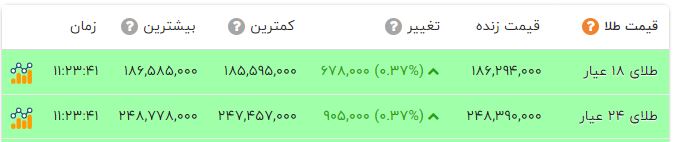 پیام خوزستان