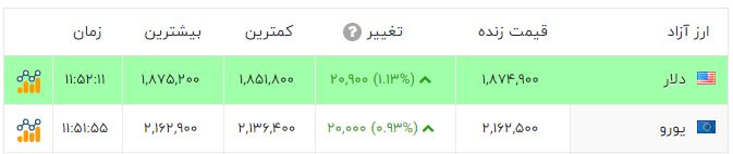 پیام خوزستان