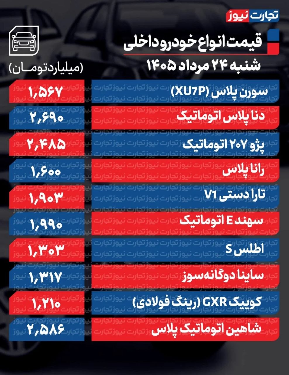 پیام خوزستان