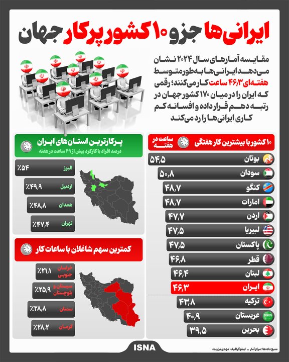 پیام خوزستان