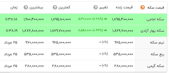 پیام خوزستان