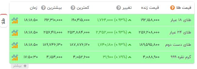 پیام خوزستان
