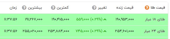 پیام خوزستان