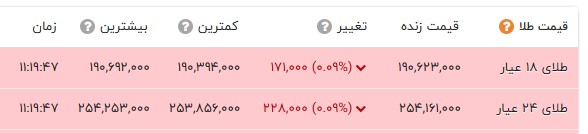 پیام خوزستان