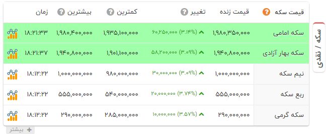 پیام خوزستان