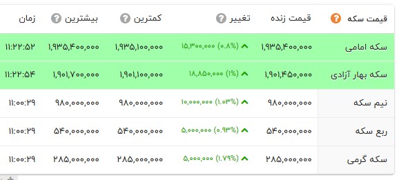 پیام خوزستان