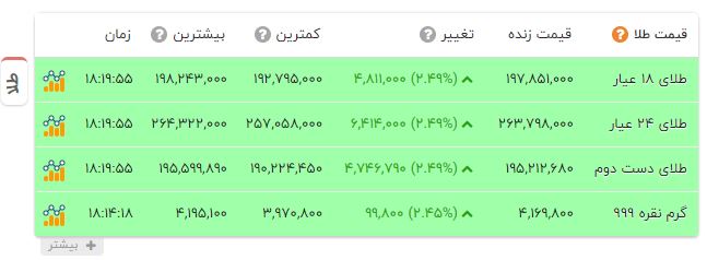 پیام خوزستان