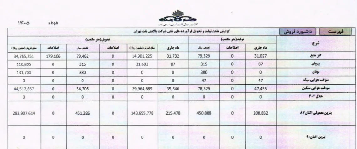پیام خوزستان