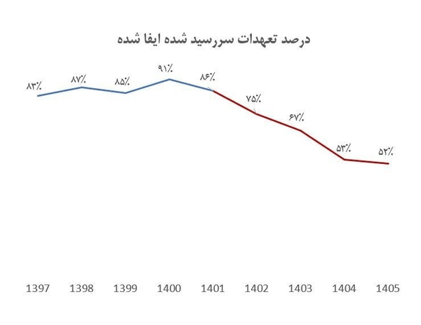 پیام خوزستان