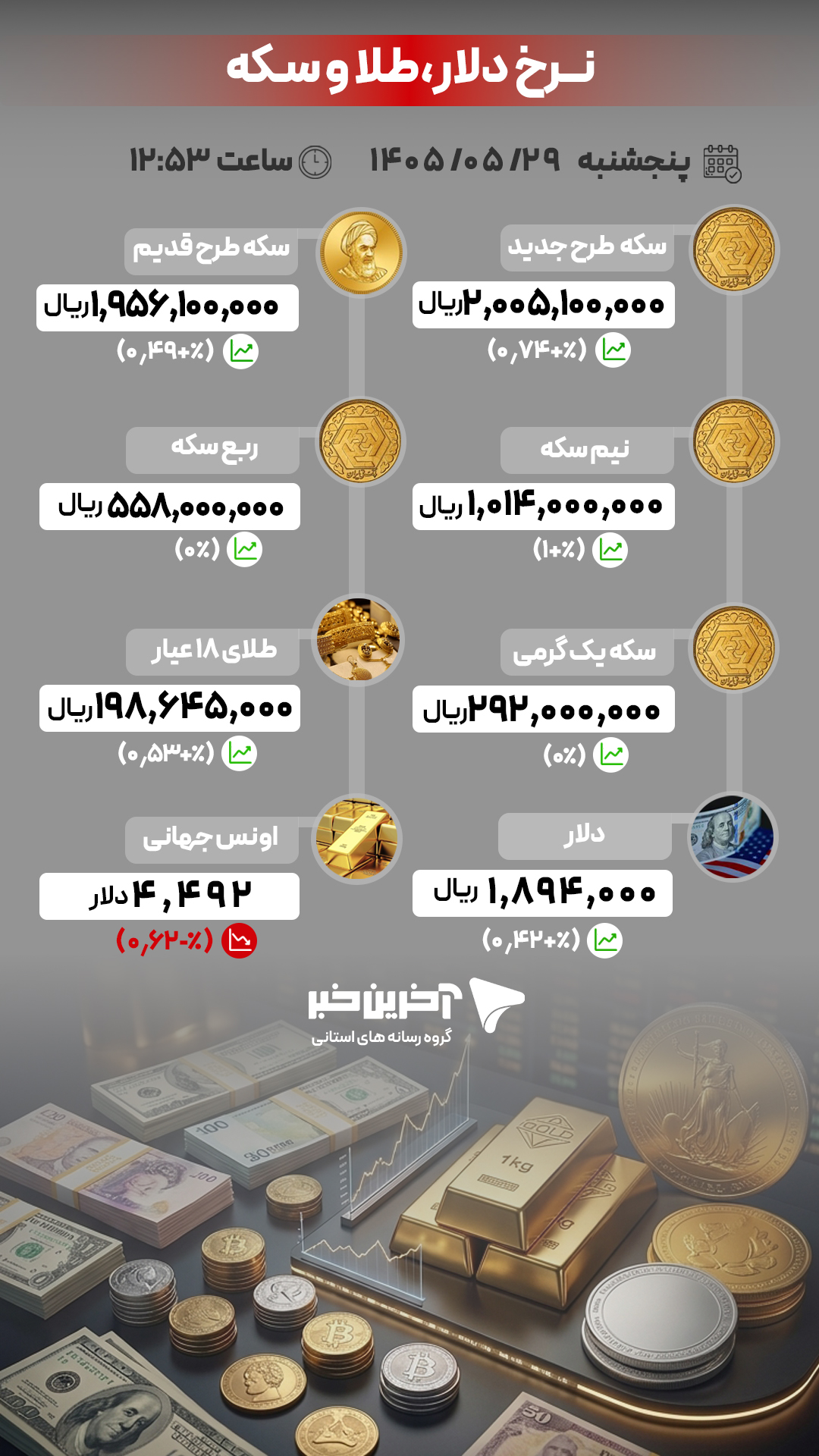 پیام خوزستان