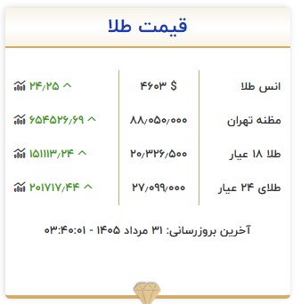 پیام خوزستان